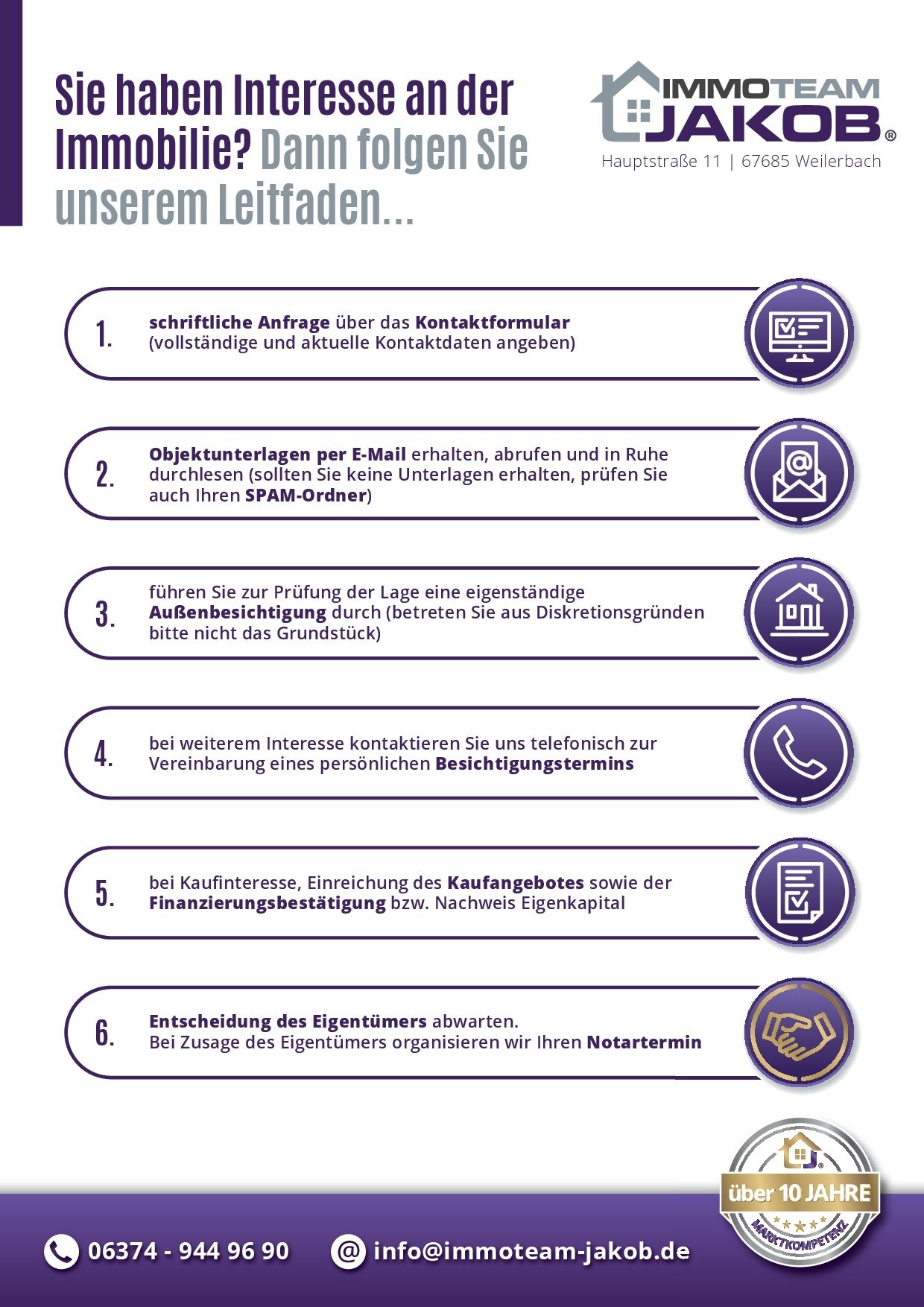 *VERKAUFT* | Von Kapitalanlage bis Mehrgenerationenhaus | Zweifamilienhaus mit großem Garten & Garage