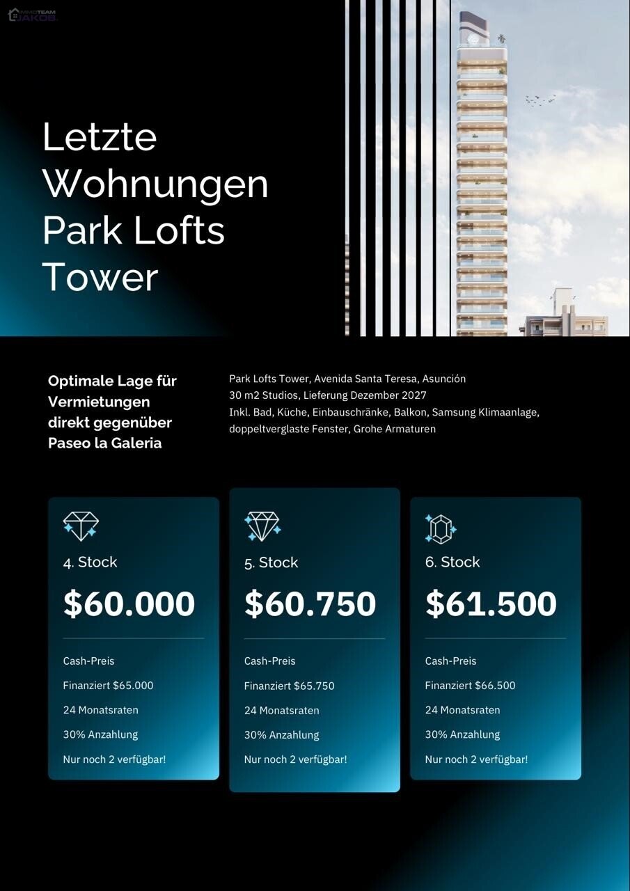 Asunción: Neubauapartments in Bestlage zu verkaufen! 